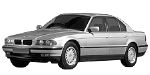 BMW E38 U2145 Fault Code